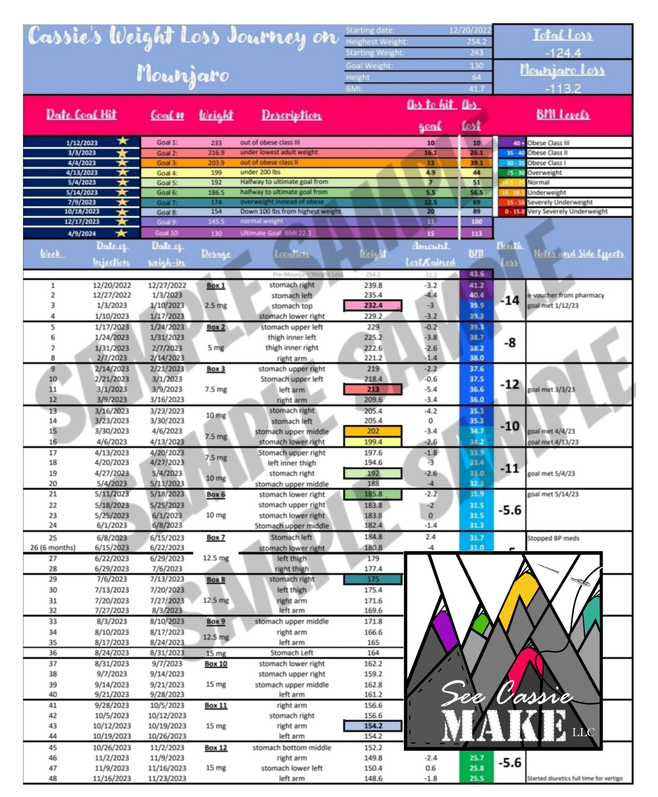 glp 1 tracker template Cool Colors GLP1 Tracker - DIGITAL